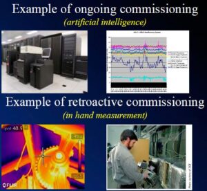 Example of ongoing commissioning and retroactive commissioning