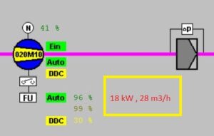 Virtual energy data system